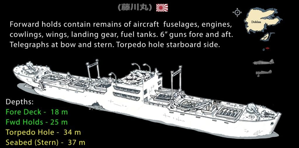 Briefing slide for Fujikawa Maru dive