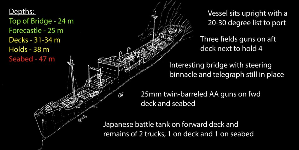 Briefing slide Nippo Maru