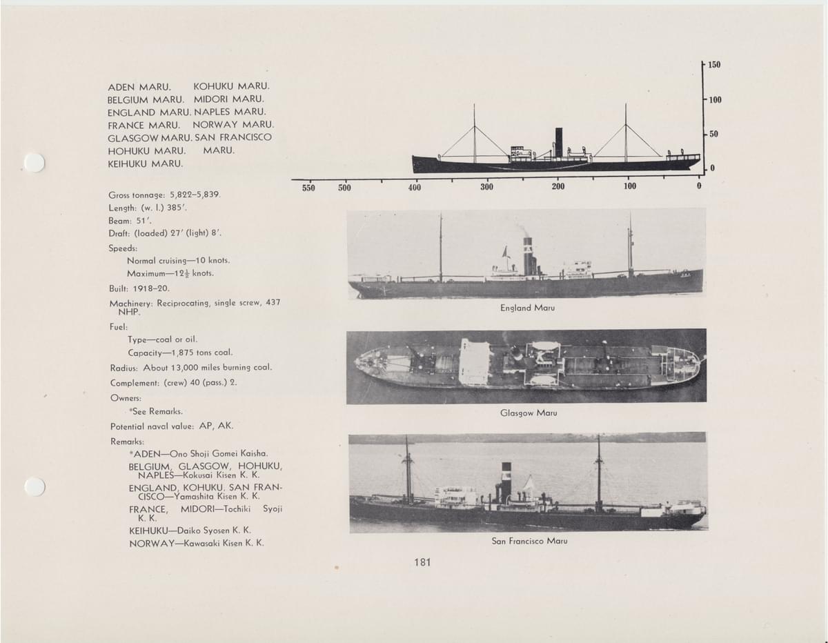 Inside the San Francisco Maru Wreck Master Liveaboards