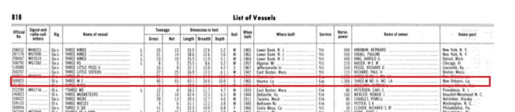 Extract from Merchant Vessels of the United States