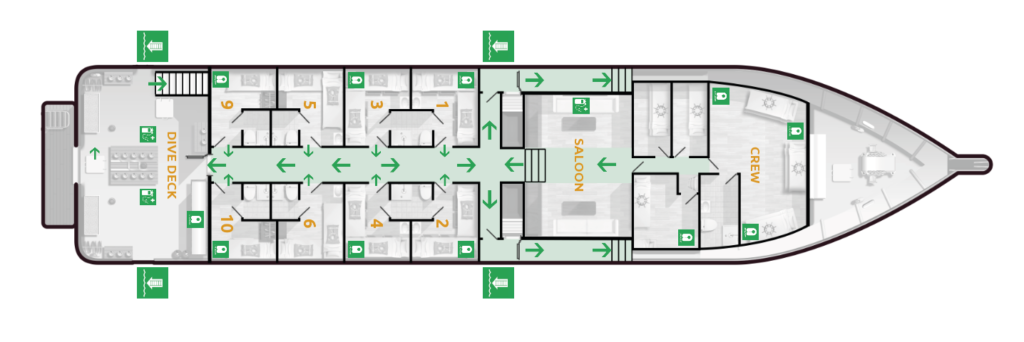 cruise ship evacuation plan