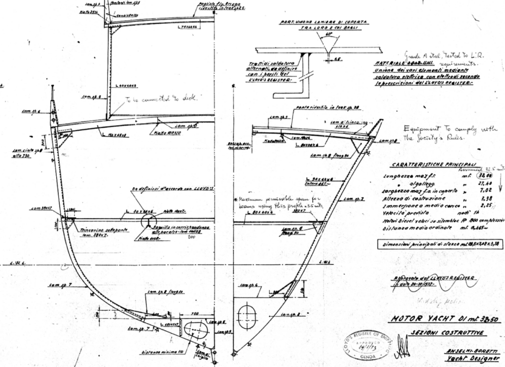 Truk Master hull structure - Lloyd's registar