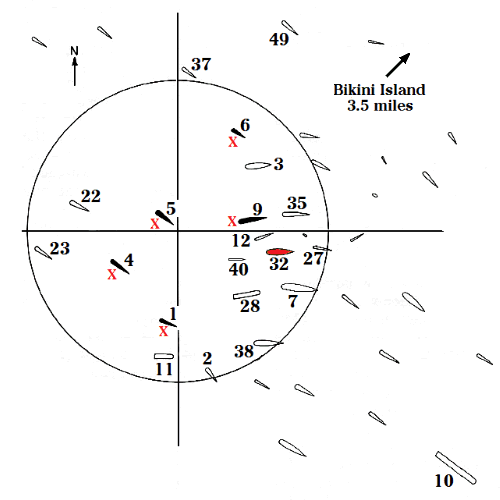 target ships at Bikini Atoll