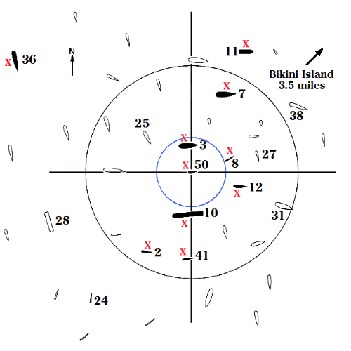 Baker test target map - Operation Crossroads Bikini Atoll