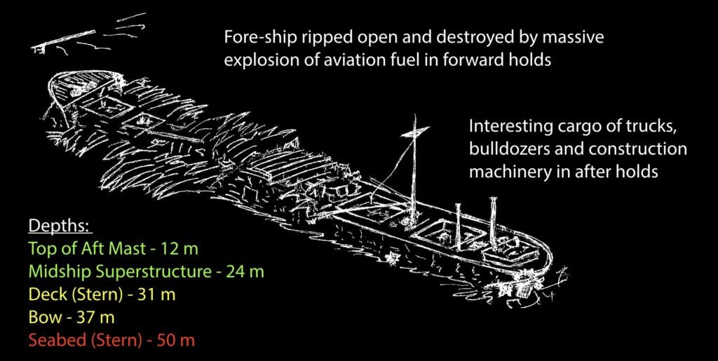 Briefing slide for Hoki Maru wreck